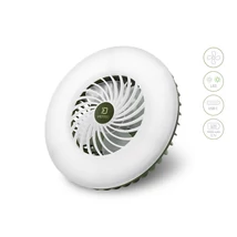 Delphin Ventilátor Lámpával Ventix 4400 mAh