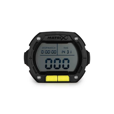  Matrix - Digital Clicker